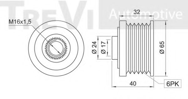Sistem roata libera, generator 2