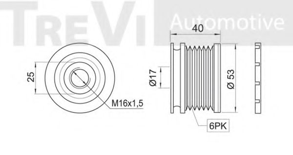 Sistem roata libera, generator 2