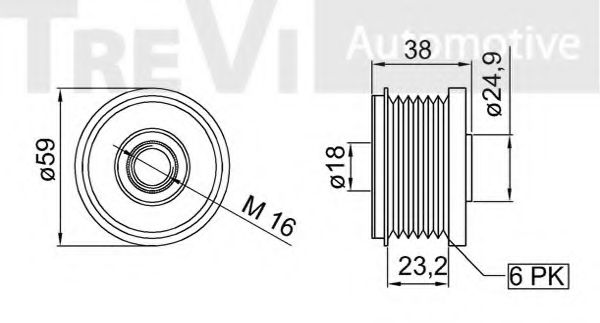Sistem roata libera, generator 2
