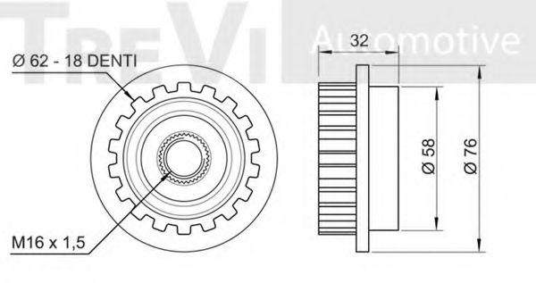 Sistem roata libera, generator 2