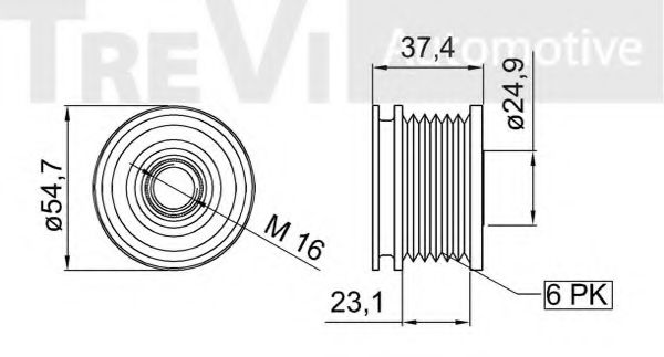 Sistem roata libera, generator 2