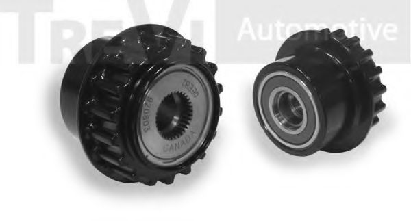 Sistem roata libera, generator