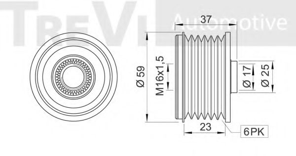Sistem roata libera, generator 2
