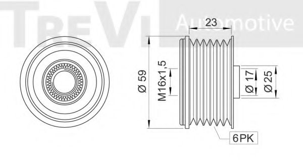Sistem roata libera, generator 2