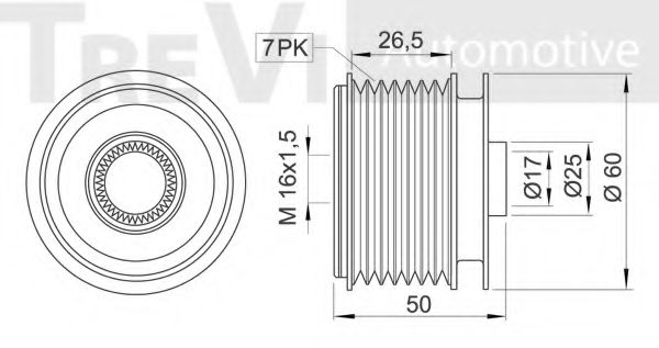 Sistem roata libera, generator 2
