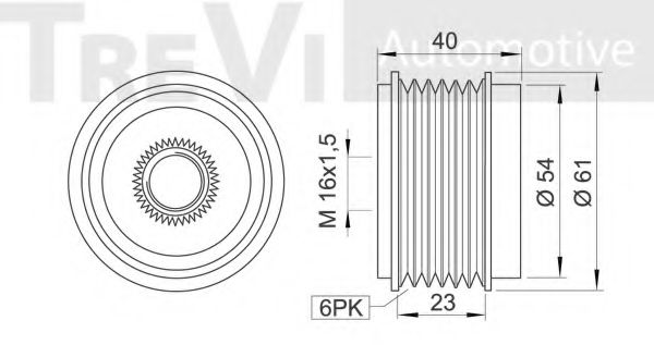 Sistem roata libera, generator 2
