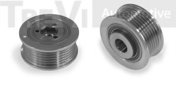 Sistem roata libera, generator