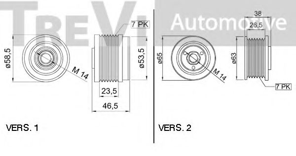 Sistem roata libera, generator 2