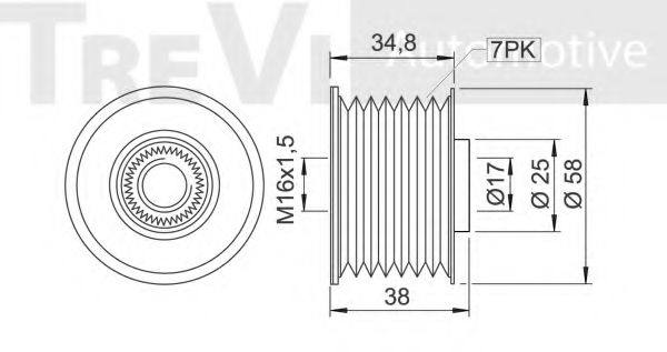 Sistem roata libera, generator 2