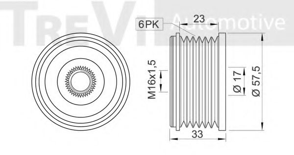 Sistem roata libera, generator 2