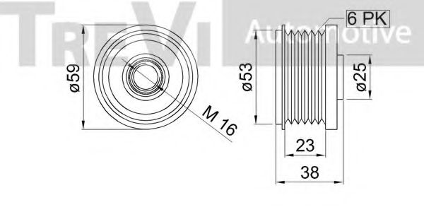 Sistem roata libera, generator 2