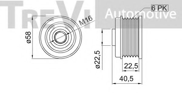 Sistem roata libera, generator 2