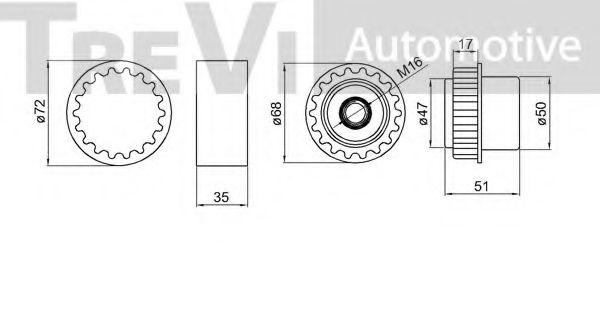 Sistem roata libera, generator 2