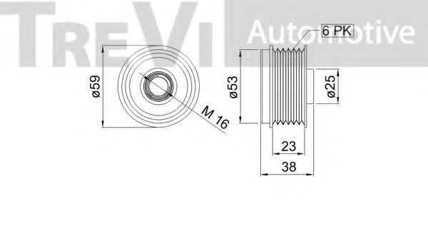 Sistem roata libera, generator 2