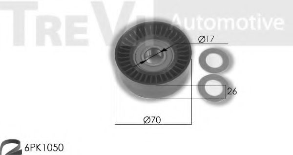 KA1106F Set role, curea trapezoidala TREVI AUTOMOTIVE 