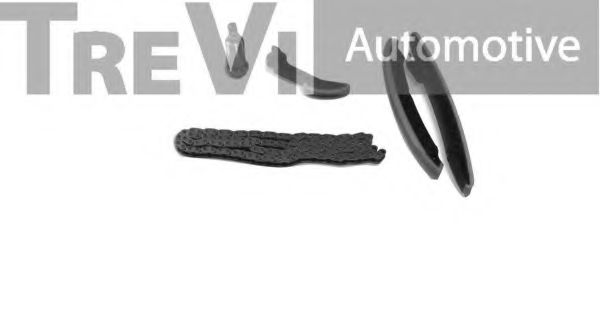 chit lant de distributie