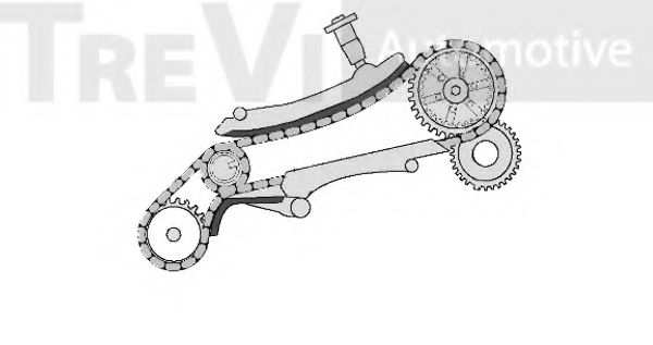 chit lant de distributie 2