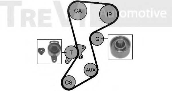 Set curea de distributie 2