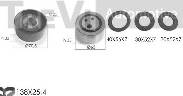 Set curea de distributie