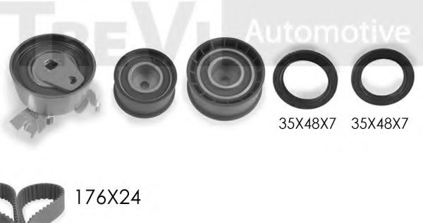 Set curea de distributie