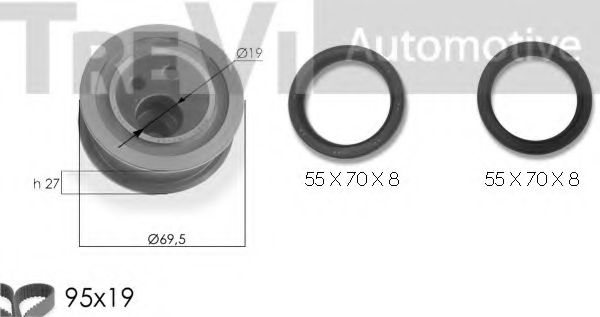 Set curea de distributie