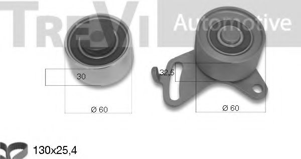 Set curea de distributie