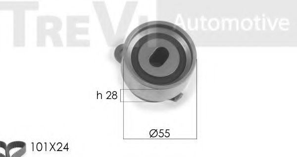 Set curea de distributie