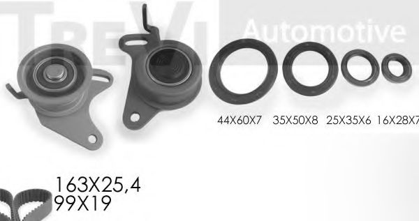 Set curea de distributie
