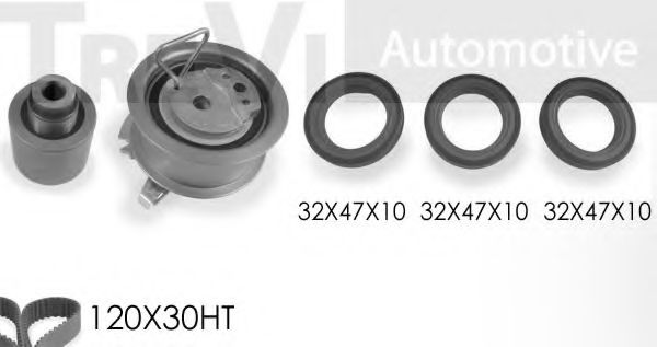 Set curea de distributie