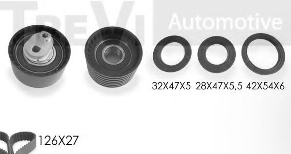Set curea de distributie