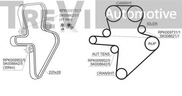 Set curea de distributie 2