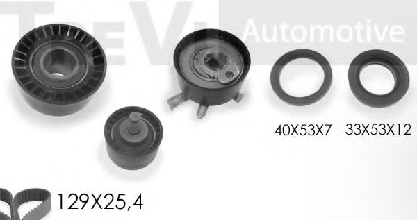Set curea de distributie