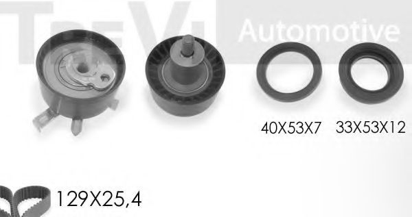 Set curea de distributie