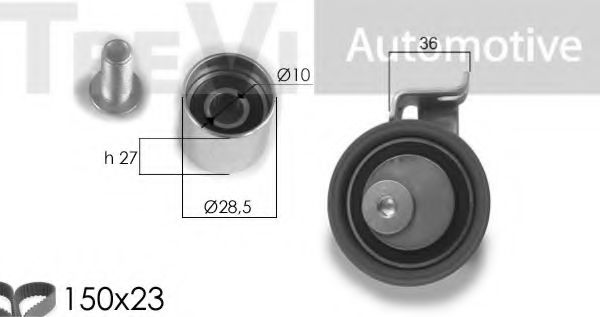 Set curea de distributie