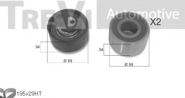 Set curea de distributie