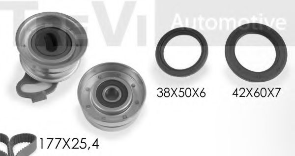 Set curea de distributie