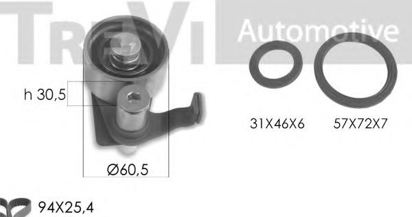 Set curea de distributie