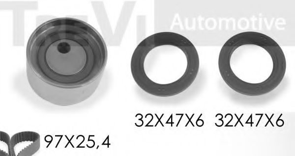 Set curea de distributie
