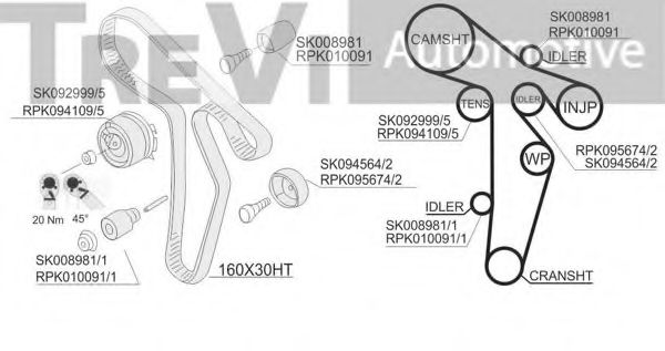 Set curea de distributie 2