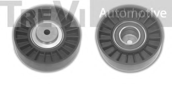 Rola ghidare/conducere, curea transmisie