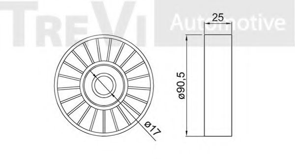 rola intinzator,curea transmisie 2