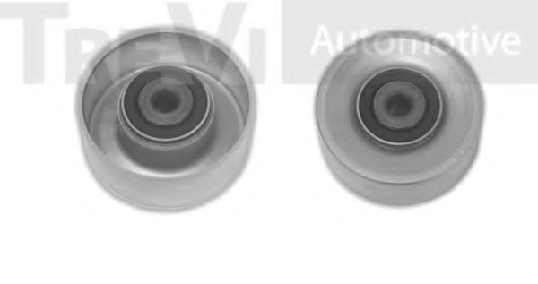 Rola ghidare/conducere, curea transmisie