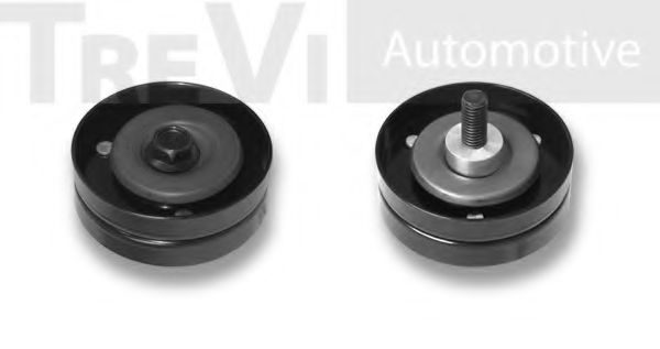 Rola ghidare/conducere, curea transmisie