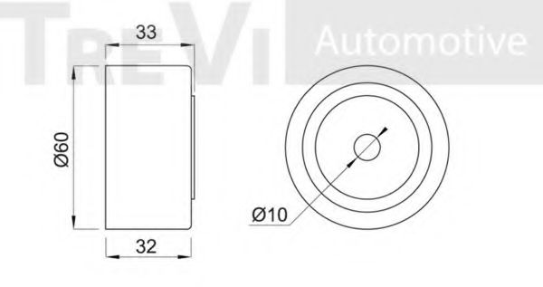 Rola ghidare/conducere, curea distributie 2