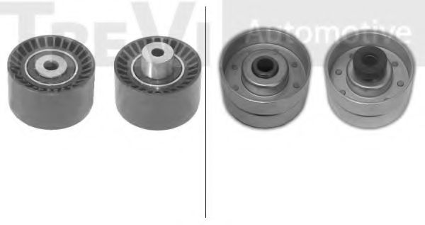 Rola ghidare/conducere, curea distributie