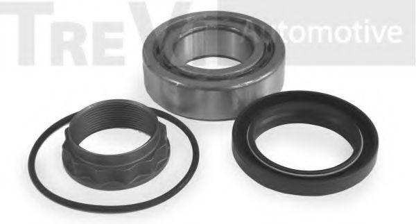 Set rulment roata