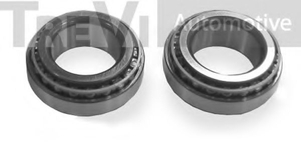 Set rulment roata