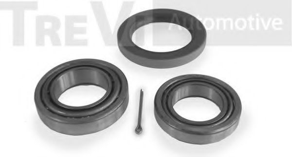 Set rulment roata