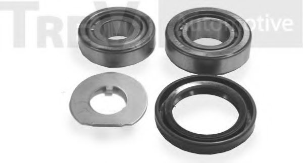 Set rulment roata