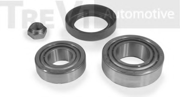 Set rulment roata